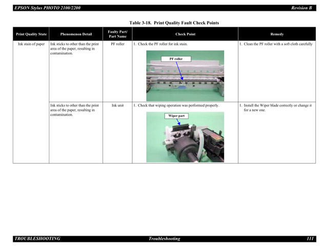 EPSON 2100_2200 Service Manual